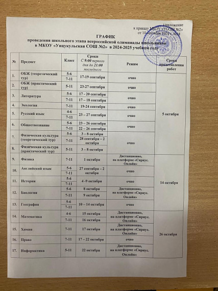 График проведения школьного этапа ВСОш в 2024-2025 уч.г..